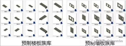 〝BIM+装配式〞，这才是地产企业未来的研发优势! BIM视界 第16张