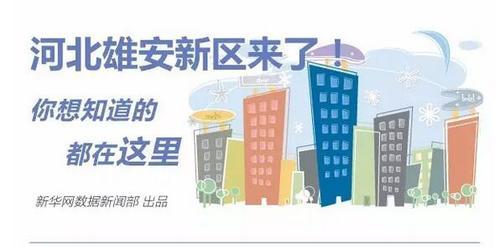 与深圳、上海浦东比肩的雄安新区,到底有何玄机? BIM视界 第2张-BIM建筑网 与深圳、上海浦东比肩的雄安新区,到底有何玄机? BIM视界 第2张
