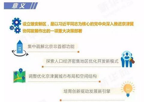 与深圳、上海浦东比肩的雄安新区,到底有何玄机? BIM视界 第4张-BIM建筑网 与深圳、上海浦东比肩的雄安新区,到底有何玄机? BIM视界 第4张