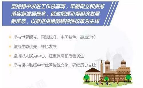 与深圳、上海浦东比肩的雄安新区,到底有何玄机? BIM视界 第5张-BIM建筑网 与深圳、上海浦东比肩的雄安新区,到底有何玄机? BIM视界 第5张