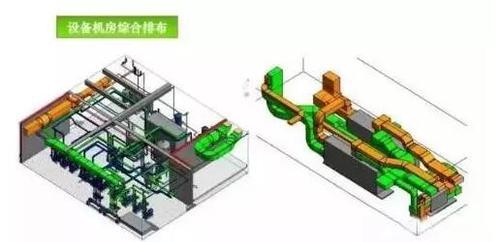 BIM+装配式+钢结构将成为未来建筑主流？ BIM视界 第3张
