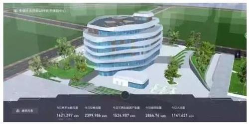 BIM+装配式+钢结构将成为未来建筑主流？ BIM视界 第4张