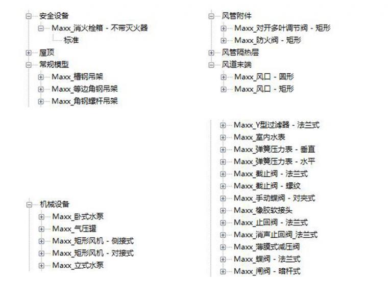 水泵房全套完整设备、阀门、附件、支吊架套装Revit族库，1:1自适应族库，BIM模型族库