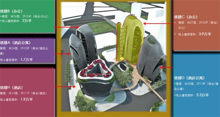 8套全专业完整BIM实际项目模型，建筑结构水暖电MEP各专业，高难度BIM实际项目