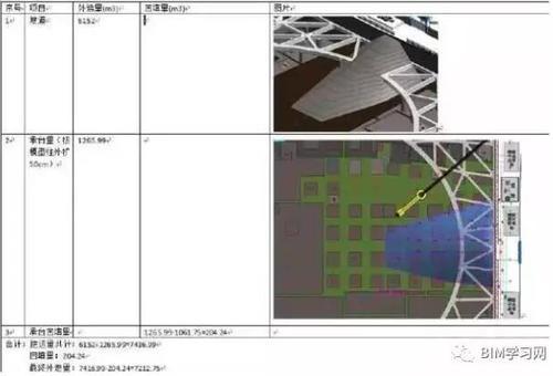 深圳阿里巴巴总部BIM技术应用全过程解析 BIM案例 第11张
