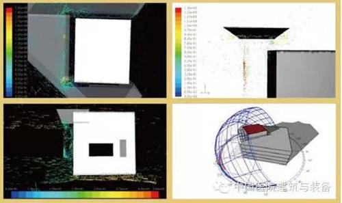 BIM在医院建设策划与设计阶段都能做什么? BIM视界 第6张-BIM建筑网 BIM在医院建设策划与设计阶段都能做什么? BIM视界 第6张