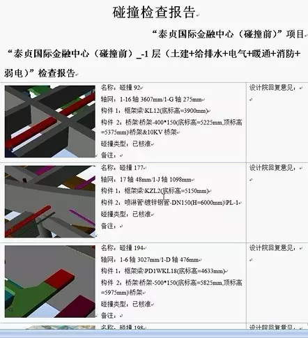 【BIM项目】看BIM应用大赛中的获奖项目有哪些技术成果？ BIM视界 第9张