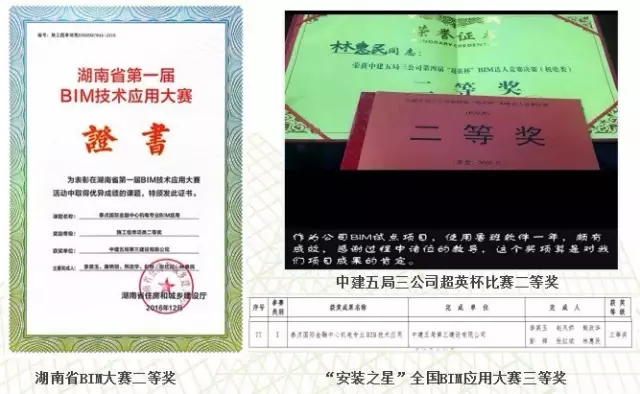 【BIM项目】看BIM应用大赛中的获奖项目有哪些技术成果？ BIM视界 第26张