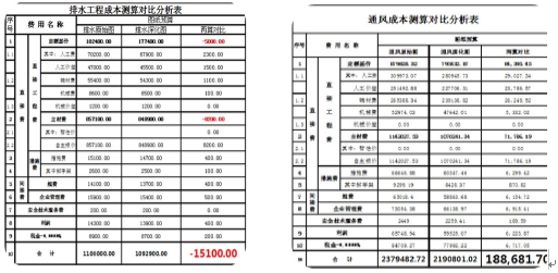 【商业综合体BIM】武汉和记黄埔花楼街BIM技术应用 BIM视界 第3张-BIM建筑网 【商业综合体BIM】武汉和记黄埔花楼街BIM技术应用 BIM视界 第3张