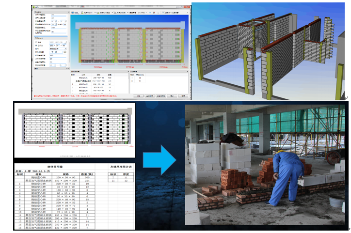 【商业综合体】万达项目BIM应用之成都万达城项目 BIM案例 第4张