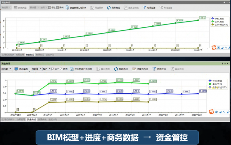 【商业综合体】万达项目BIM应用之成都万达城项目 BIM案例 第9张