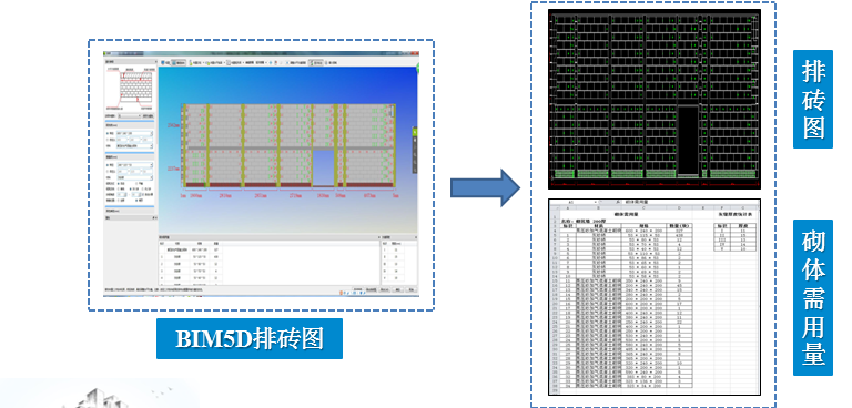 【商业综合体BIM】万达项目BIM应用之西安one商业综合体项目 BIM视界 第2张-BIM建筑网 【商业综合体BIM】万达项目BIM应用之西安one商业综合体项目 BIM视界 第2张