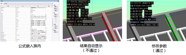 什么样的工程能入围BIM创新杯？4个经典案例剖析告诉你