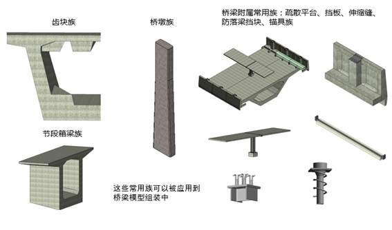 什么样的工程能入围BIM创新杯？4个经典案例剖析告诉你
