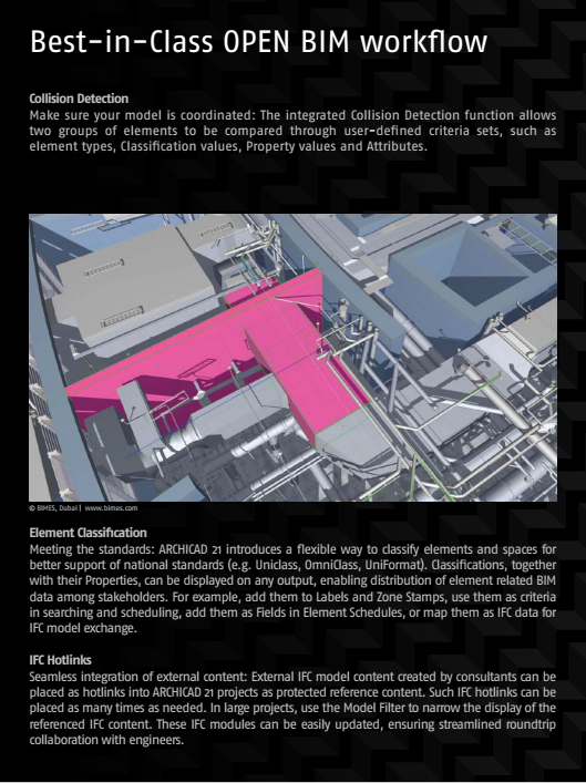 【AC21】Archicad21新功能 BIM视界 第5张-BIM建筑网 【AC21】Archicad21新功能 BIM视界 第5张
