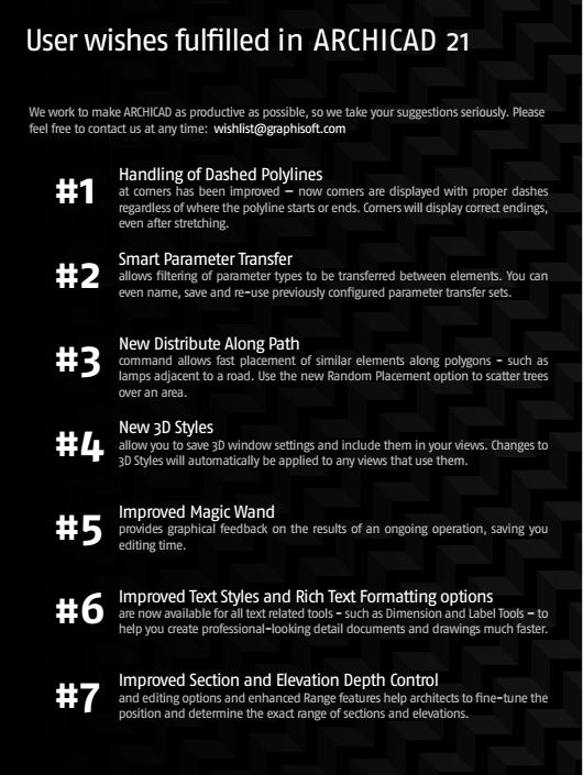 【AC21】Archicad21新功能 BIM视界 第7张-BIM建筑网 【AC21】Archicad21新功能 BIM视界 第7张