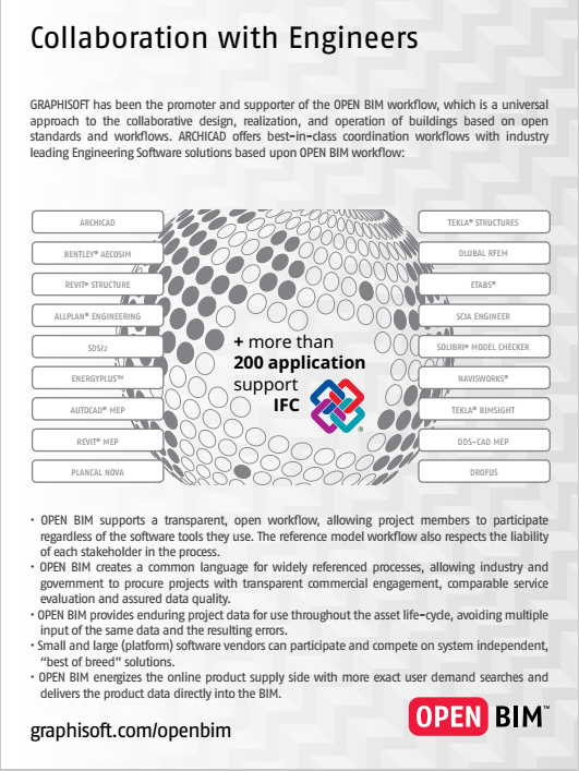 【AC21】Archicad21新功能 BIM视界 第12张-BIM建筑网 【AC21】Archicad21新功能 BIM视界 第12张