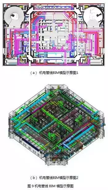 【BIM新闻】中国尊创23项中国和世界之最，BIM功不可没！ BIM视界 第12张