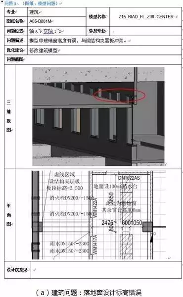 【BIM新闻】中国尊创23项中国和世界之最，BIM功不可没！ BIM视界 第14张
