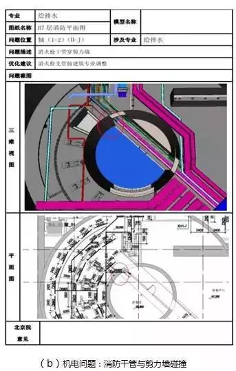 【BIM新闻】中国尊创23项中国和世界之最，BIM功不可没！ BIM视界 第15张