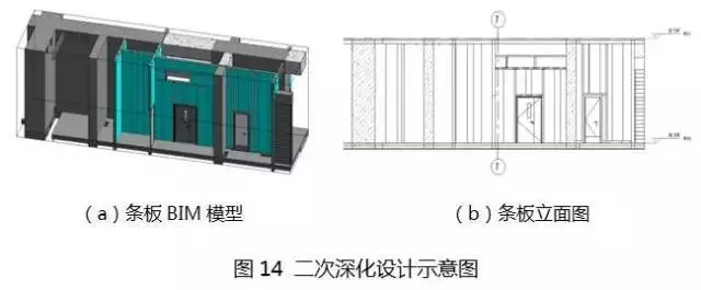 【BIM新闻】中国尊创23项中国和世界之最，BIM功不可没！ BIM视界 第18张