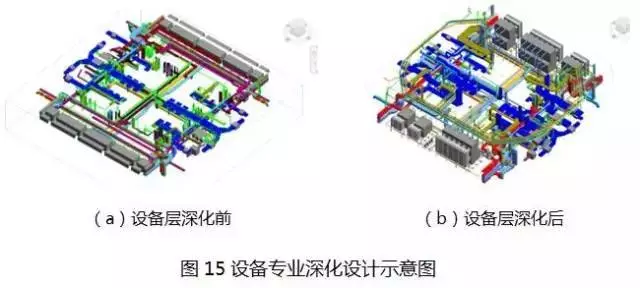 【BIM新闻】中国尊创23项中国和世界之最，BIM功不可没！ BIM视界 第19张