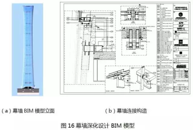 【BIM新闻】中国尊创23项中国和世界之最，BIM功不可没！ BIM视界 第20张