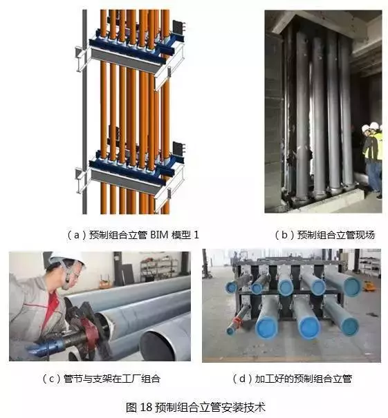 【BIM新闻】中国尊创23项中国和世界之最，BIM功不可没！ BIM视界 第22张