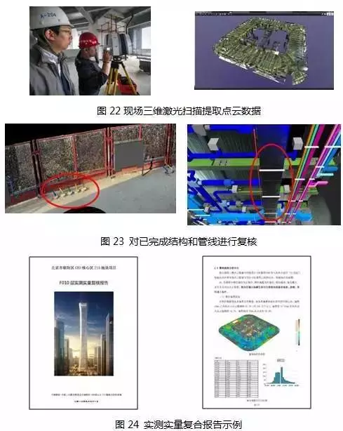 【BIM新闻】中国尊创23项中国和世界之最，BIM功不可没！ BIM视界 第26张