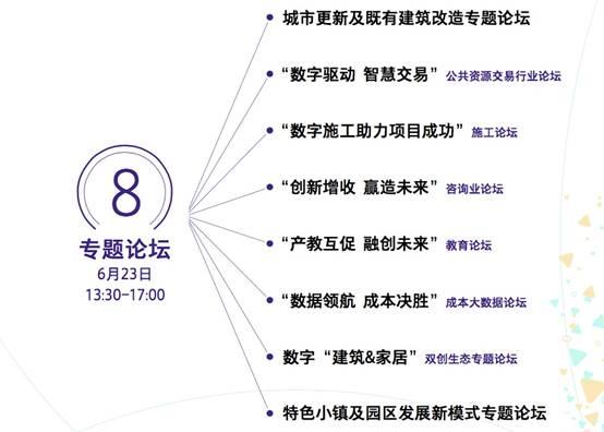 2017建设行业峰会揭秘 广联达“数字建筑”让特色小镇智慧化 BIM视界 第3张