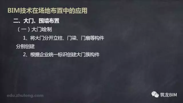 【BIM技术】BIM技术在场地布置中的应用 BIM视界 第5张