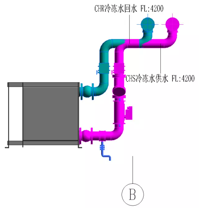【BIM优化】应用BIM优化，机电工程能规避哪些问题？ BIM视界 第3张