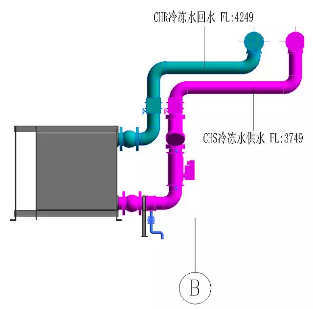 【BIM优化】应用BIM优化，机电工程能规避哪些问题？ BIM视界 第5张
