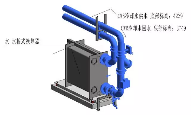 【BIM优化】应用BIM优化，机电工程能规避哪些问题？ BIM视界 第17张