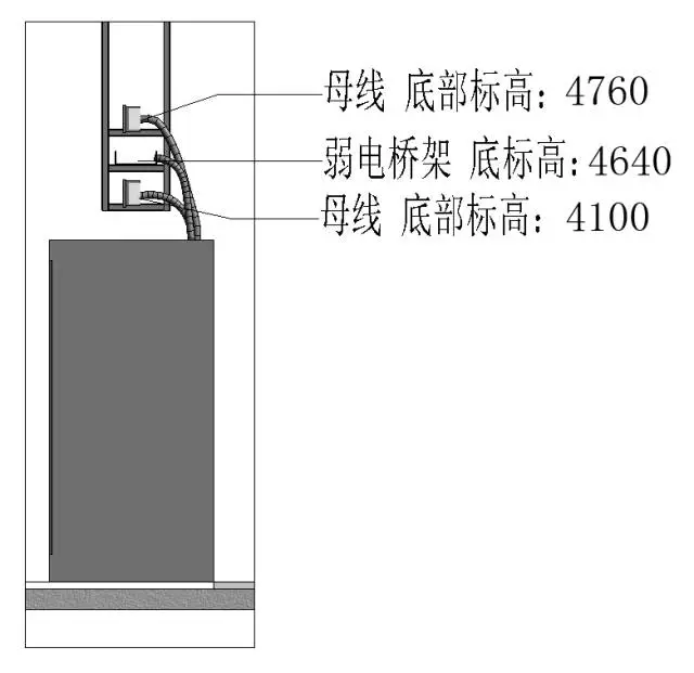 【BIM优化】应用BIM优化，机电工程能规避哪些问题？ BIM视界 第20张