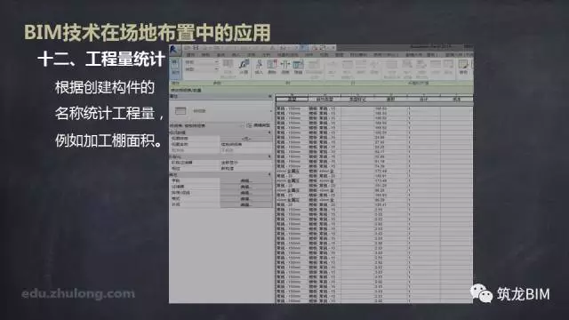 【BIM技术】BIM技术在场地布置中的应用 BIM视界 第39张