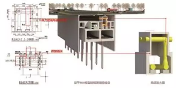 【BIM应用】城市轨道交通工程BIM研究及应用 BIM视界 第5张