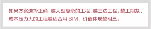 《BIM改变建筑业》 | BIM的价值、争议与方向 BIM视界 第4张