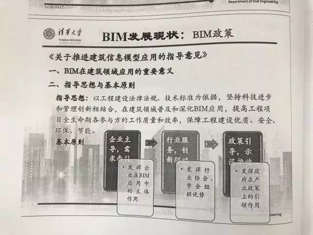 【BIM专家】张建平：走在BIM技术应用的更前端，你看到的不一定真的是你理解的。 BIM视界 第14张