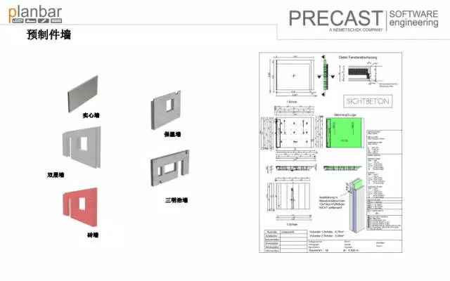 【BIM专家】沈灵均：装配式建筑设计端软件及功能介绍 BIM视界 第9张