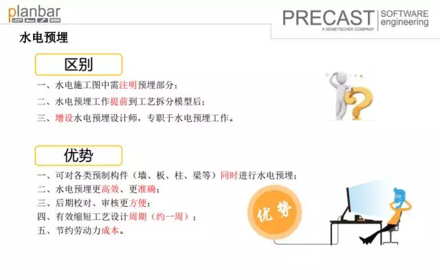 【BIM专家】沈灵均：装配式建筑设计端软件及功能介绍 BIM视界 第20张