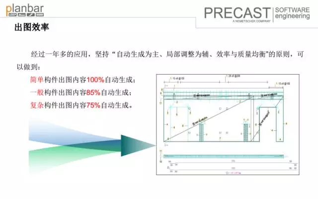 【BIM专家】沈灵均：装配式建筑设计端软件及功能介绍 BIM视界 第23张