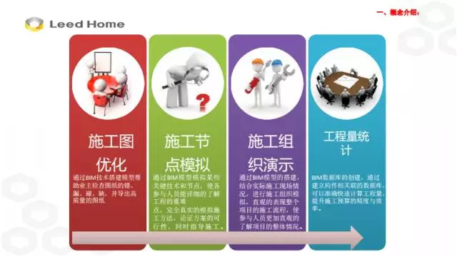 【BIM专家】张林：BIM技术在装配式施工中的应用 BIM文库 第6张