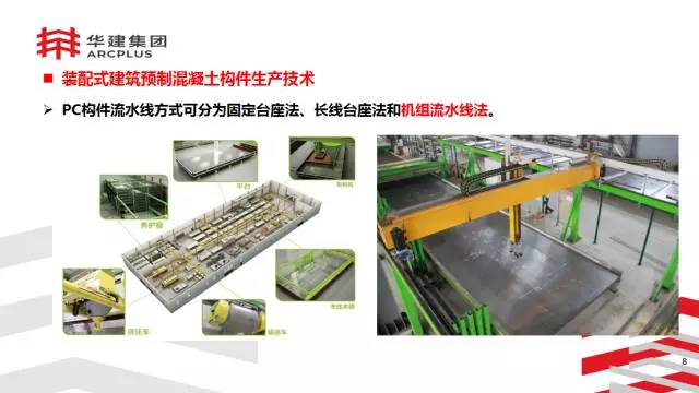 【BIM专家】李进军：基于信息化平台的装配式建筑构件设计生产一体化探索 BIM文库 第8张