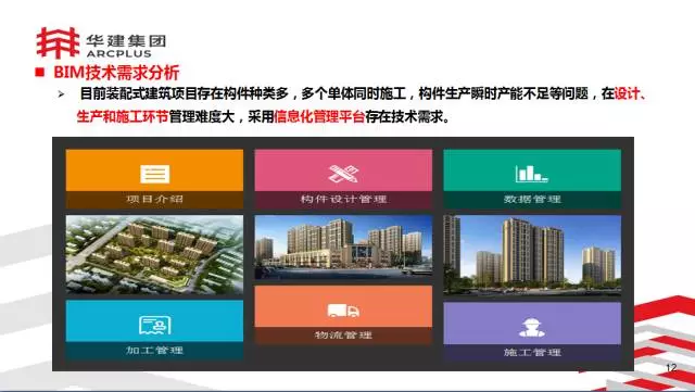 【BIM专家】李进军：基于信息化平台的装配式建筑构件设计生产一体化探索 BIM文库 第12张