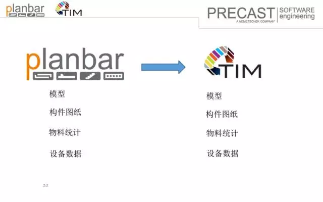 【BIM专家】沈灵均：装配式建筑设计端软件及功能介绍 BIM视界 第32张