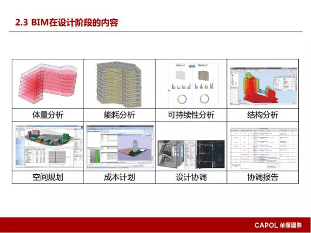 【BIM专家】龙玉峰：BIM在装配式建筑设计中的应用要点 BIM文库 第17张