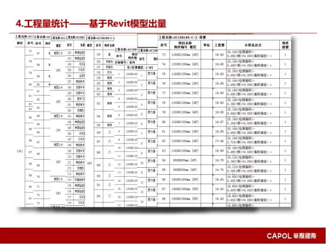 【BIM专家】龙玉峰：BIM在装配式建筑设计中的应用要点 BIM文库 第30张