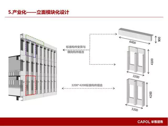 【BIM专家】龙玉峰：BIM在装配式建筑设计中的应用要点 BIM文库 第32张