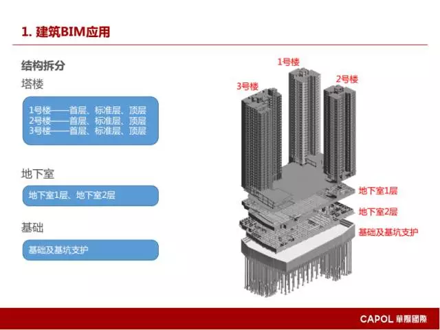 【BIM专家】龙玉峰：BIM在装配式建筑设计中的应用要点 BIM文库 第38张